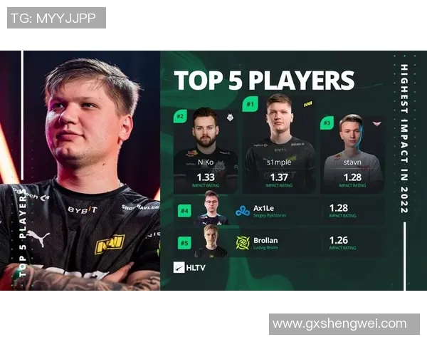 S15LOL赛事中CSGO节奏排行榜V5强势登顶第八名引发热议