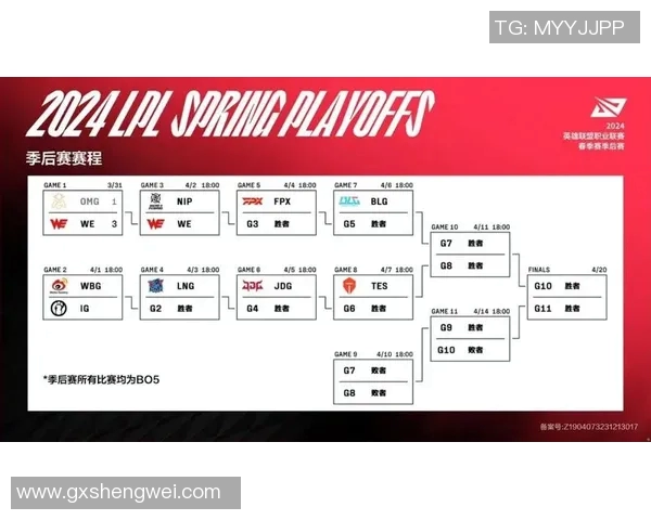 电竞数据电竞比分大师赛积分榜TES强势领跑积分达75分展现冠军实力