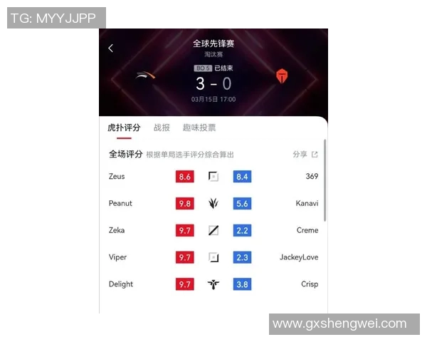 esports最新数据S15LOL赛事中TES战队实力分析与未来展望探讨 esports最新数据S15LOL赛事中TES战队实力分析与未来展望探讨