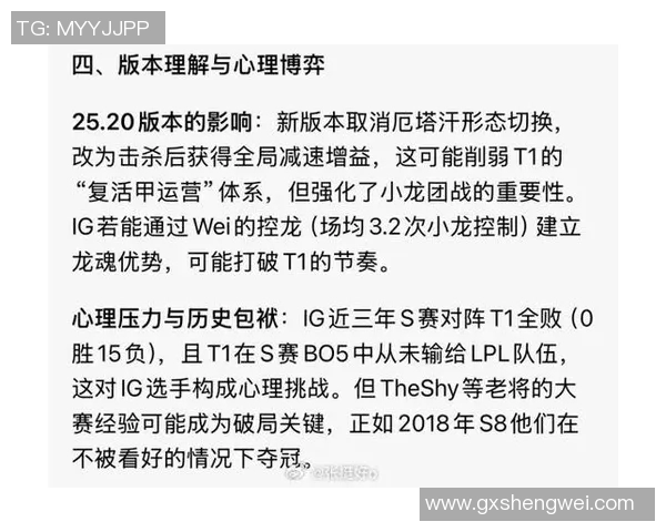esports最新数据深入探讨李强在英雄联盟中的成长与挑战之路