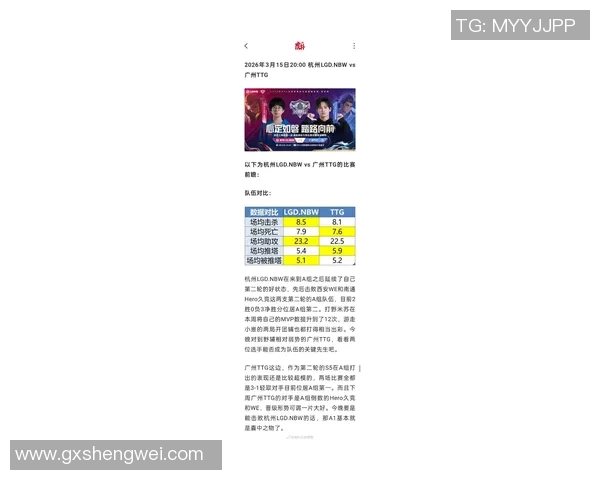 2026电竞新闻S15LOL赛事最新比分分析DOTA2战队状态TOP10WE强势领跑 2026电竞新闻S15LOL赛事最新比分分析DOTA2战队状态TOP10WE强势领跑