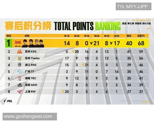 2026电竞新闻探讨CSGOJDG战队在战术灵活性上的创新与应对策略